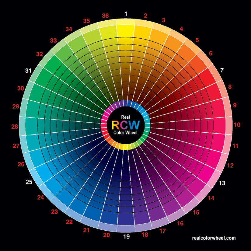 Real Color Wheel for Photographers