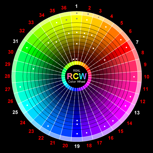 printable artist color wheel