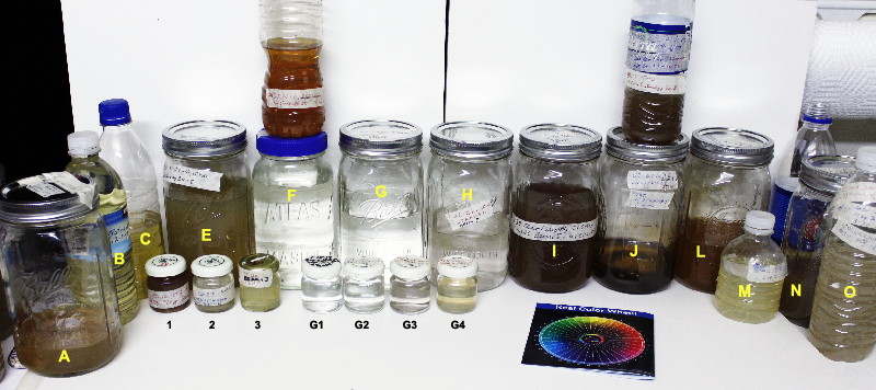 Making Colloidal Silver Colors