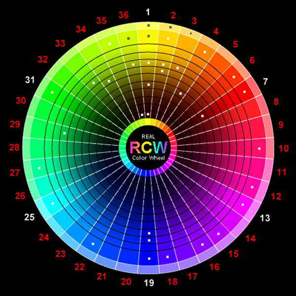 RGB Real Color Wheel