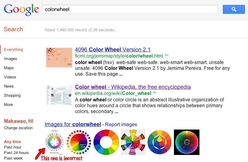 Wikipedia on Color Wheel