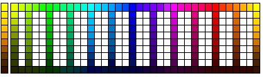 jpgsmchartssm.htm Radio Color Click Chart, Pigment Palette