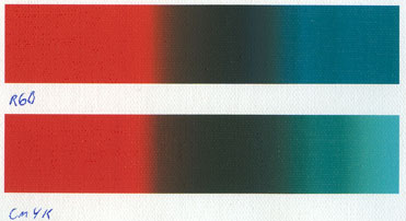 print RGB CMYK