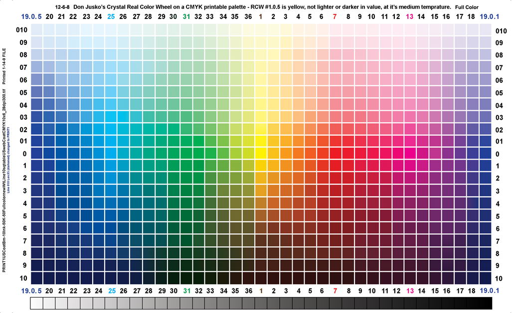 Pantone Cmyk Color Chart Pdf Oxfilecloud