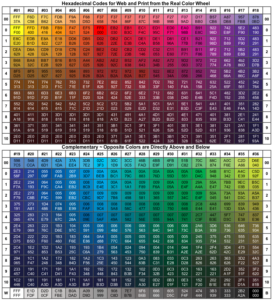 hex code color picker wheel