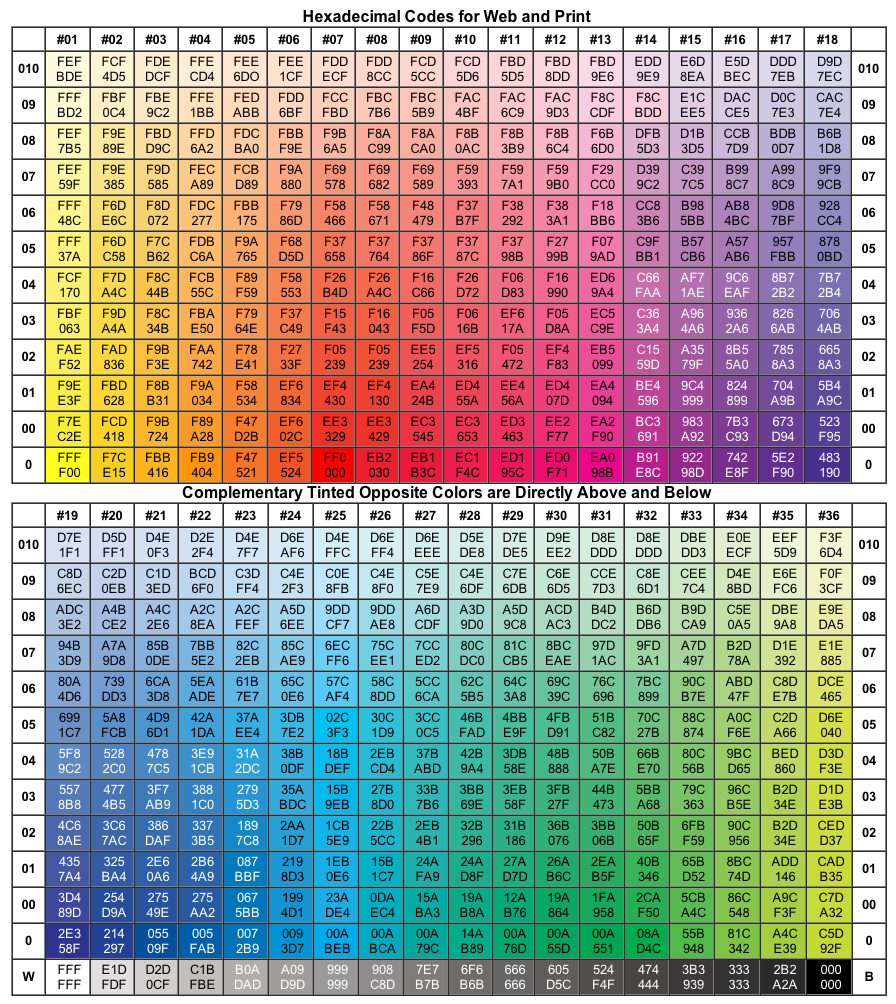 Color Codes Hex 28 Images Hex Color Code With Image Exeideas Let S 